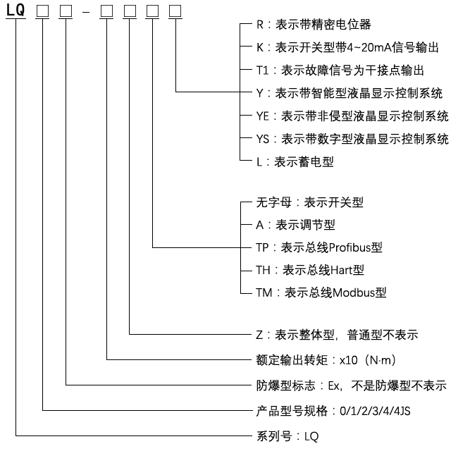 1708915769194601.png 1586246054184483.png